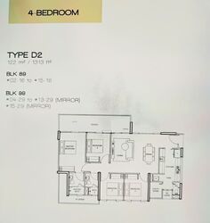 Vue 8 Residence (D18), Condominium #575963251